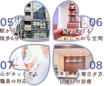 当クリニックの特徴